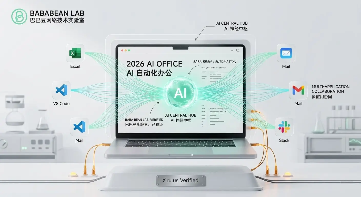 “巴巴豆实验室 2026 ChatGPT 桌面版教程特色图。展示通过 ziru.us 住宅 ISP 节点加持的‘AI 神经中枢’全面接管电脑,实现 Excel、VS Code、Mail和 Slack 的自动化办公协同。”