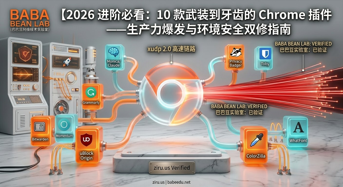 “巴巴豆实验室 2026 Chrome 极客插件选型图示。展示通过 ziru.us 住宅环境与 xudp 2.0 协议加持的生产力插件工具链，涵盖 AI 自动化、指纹加固与效率管理三大模块。”