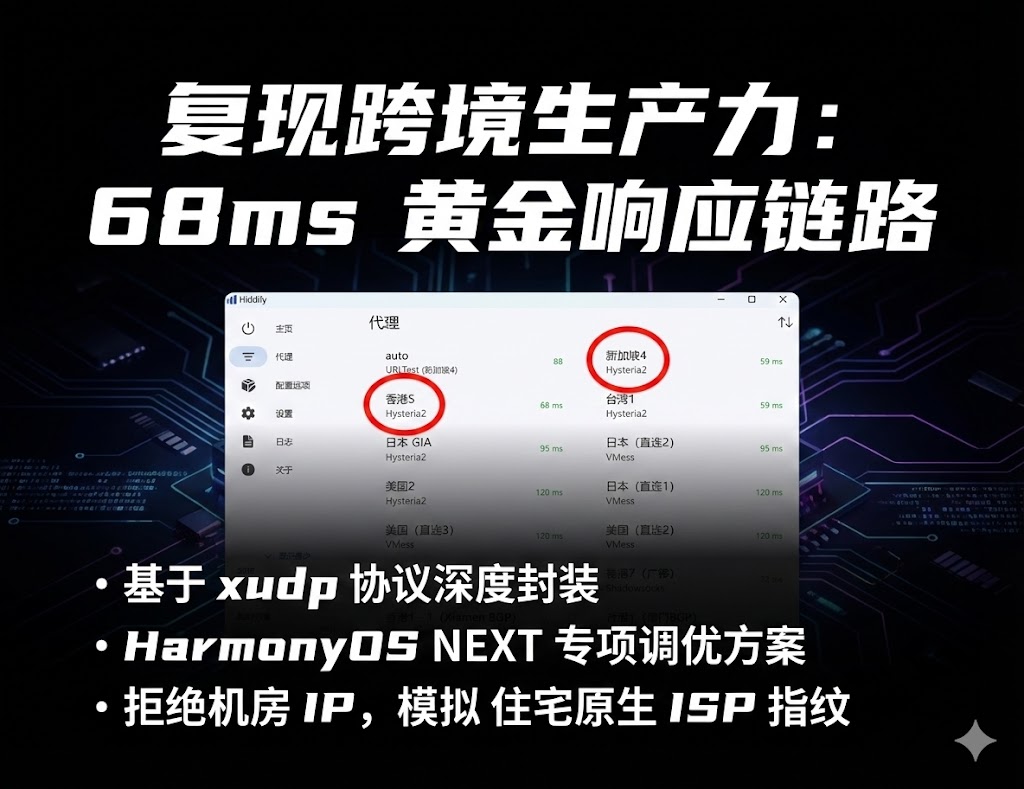 曼谷自如实验室 xudp 协议 68ms 极速链路实测图