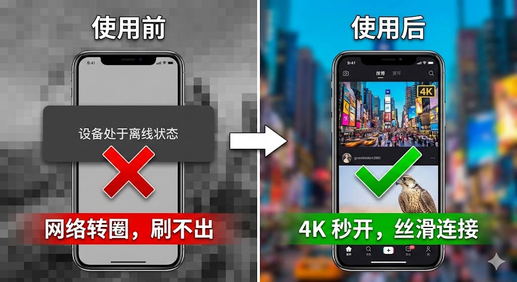 华为 HarmonyOS NEXT 纯净模式直连 YouTube 4K 秒开实测对比图