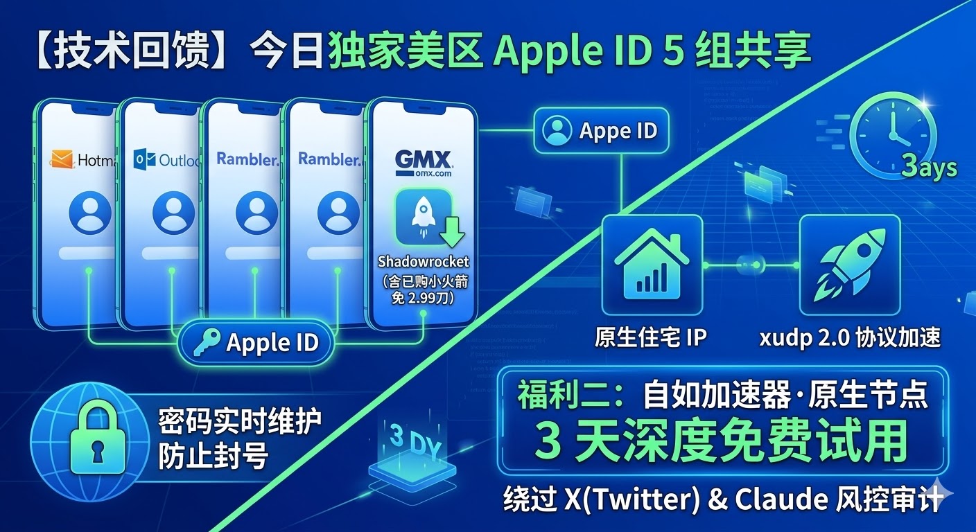 自如加速器 3 天试用卡 视觉引导图