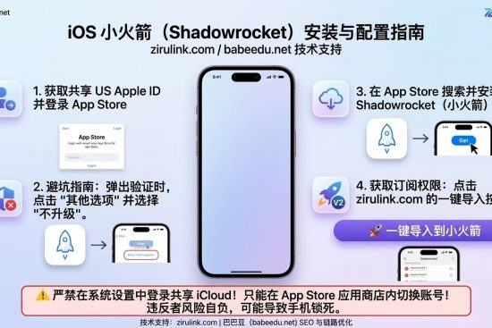 iOS 端 Shadowrocket（小火箭）安装图