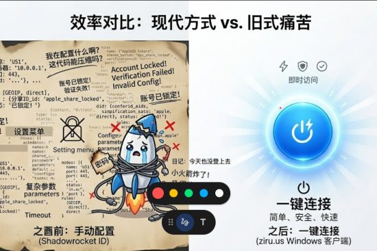 小火箭手动配置报错与自如加速器Windows客户端一键连接效率对比图
