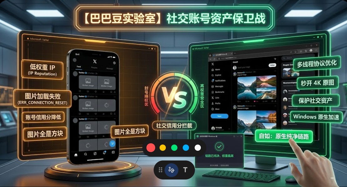 【巴巴豆】Twitter 刷不出图修复对比:低权重 IP vs. 自如原生链路。