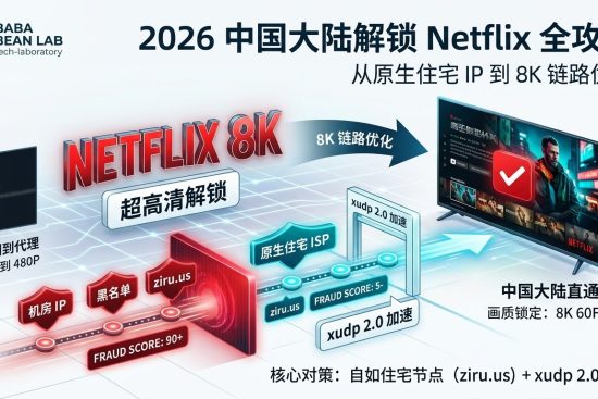 2026 中国大陆解锁 Netflix 全攻略特色图，由巴巴豆网络技术实验室（BABA BEAN LAB）制作。图中通过对比展示了高欺诈分机房 IP（导致检测到代理并限制在 480P）与来自自如加速器（ziru.us）的低欺诈分原生住宅 ISP 节点（实现 8K 60FPS 直通）的区别。核心技术展示了如何通过 xudp 2.0 协议进行 8K 链路优化，实现超高清流媒体解锁的技术对策。