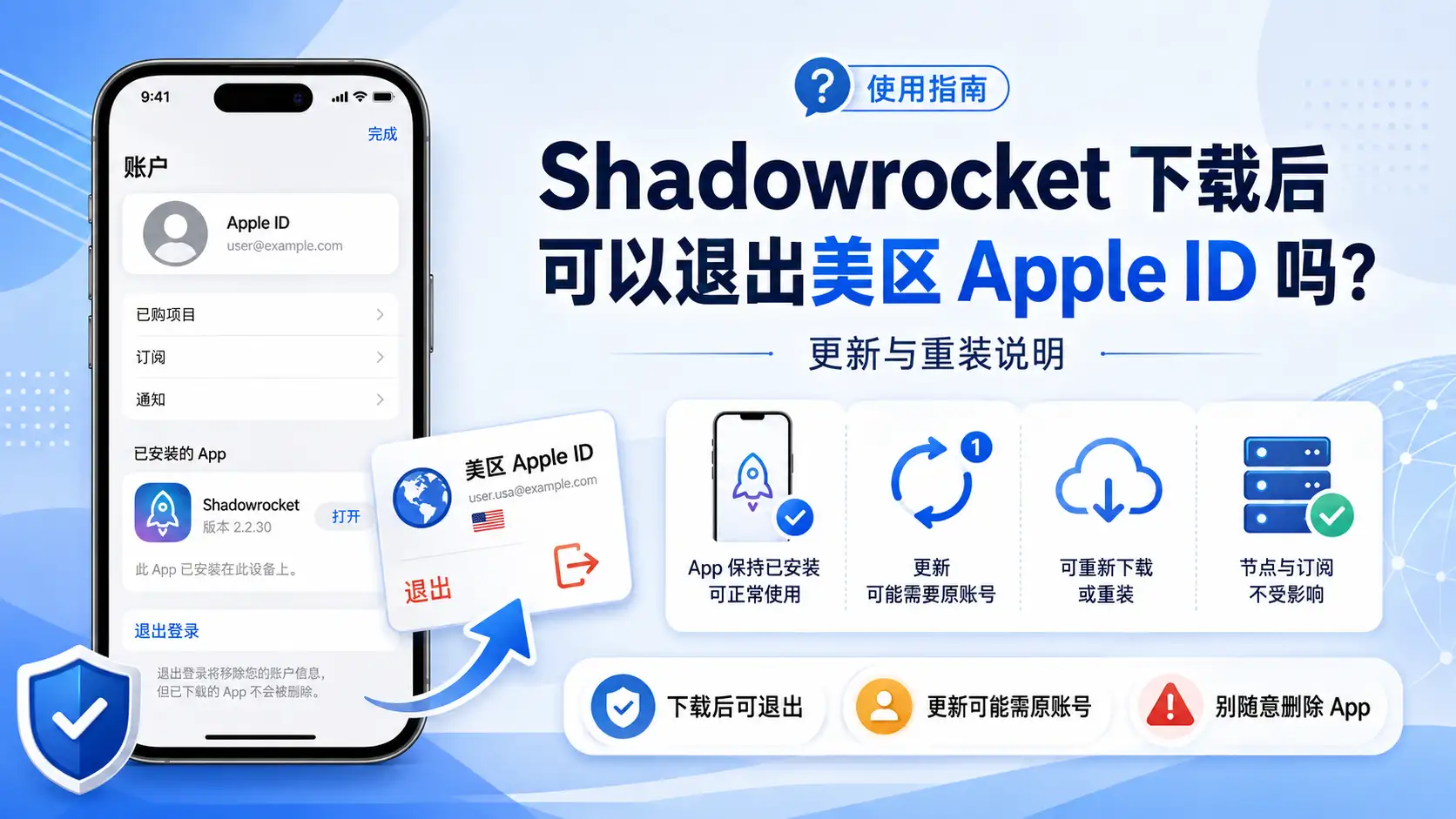 Shadowrocket 下载后可以退出美区 Apple ID 吗,小火箭更新、重新下载及节点订阅保留说明。