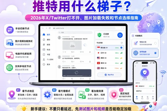 2026年推特用什么梯子、X/Twitter打不开、图片视频加载失败和节点选择指南