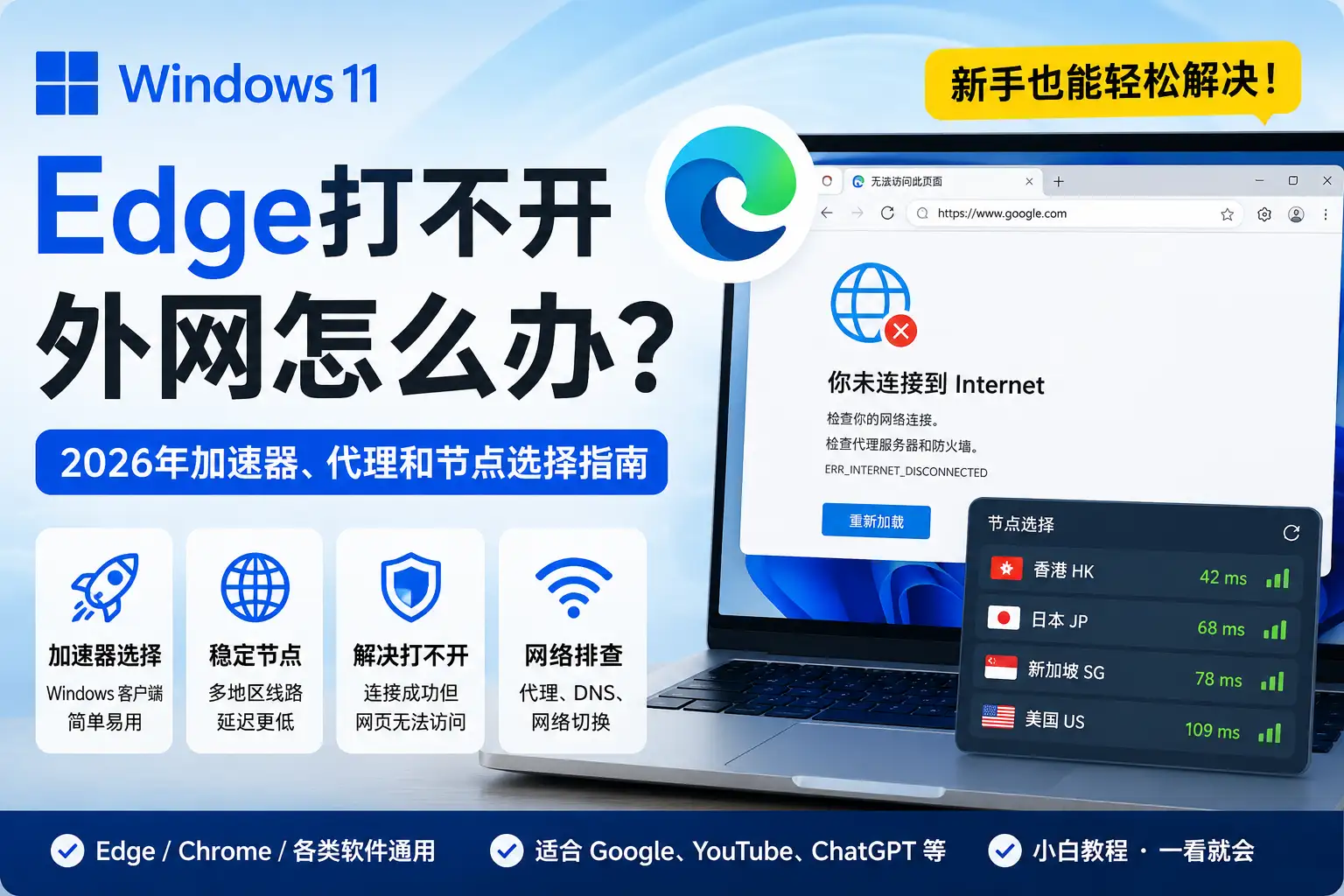 2026年Windows 11 Edge打不开外网解决指南,包含代理加速器、稳定节点、DNS和网络排查方法