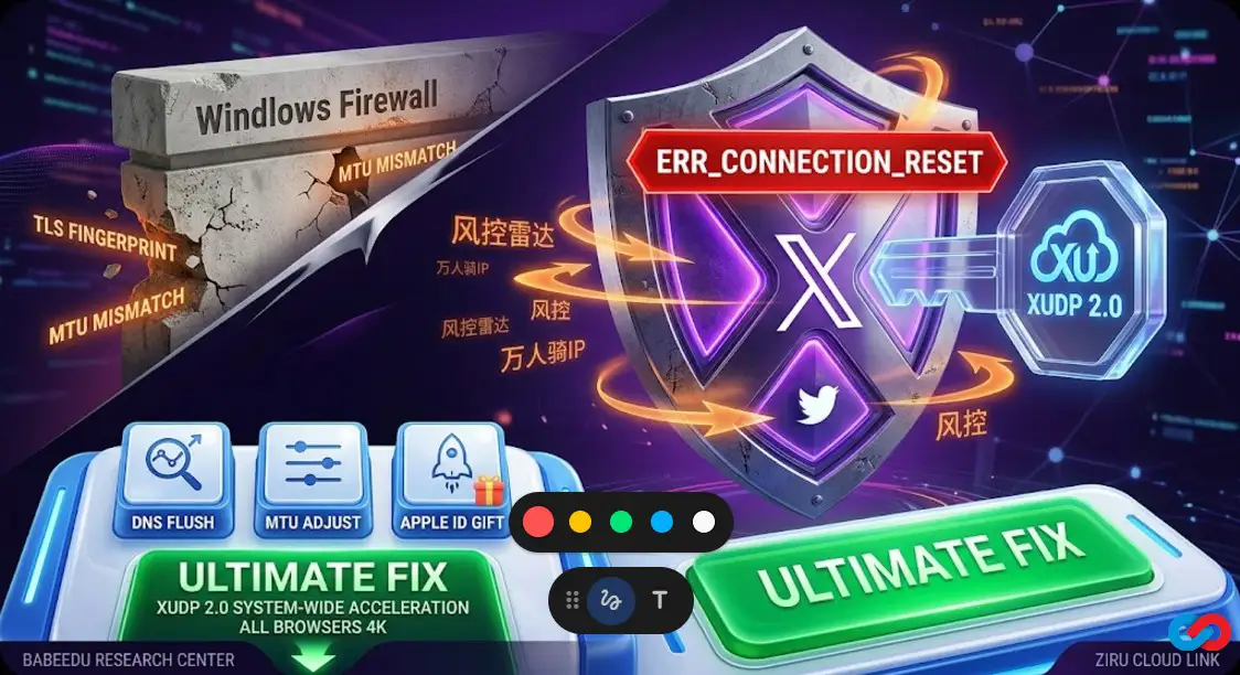 Windows Edge 浏览器 Twitter (X) 刷不出图报错,系统级纯净链路修复方案