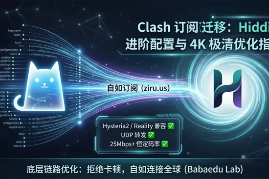 巴巴豆发布：2026 Clash 订阅完美迁移 Hiddify 进阶配置与 4K 极清优化指南。
