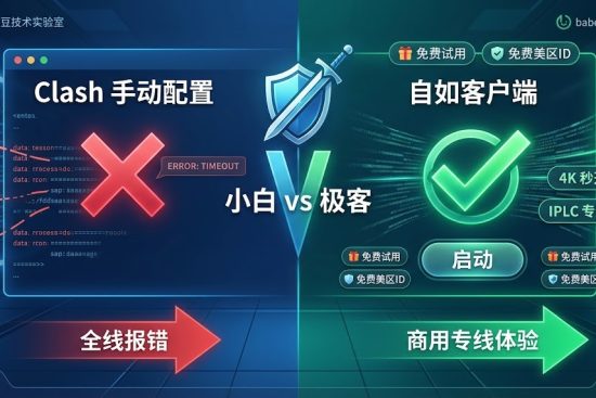 Clash 故障排障特色图：简化版对比展示 Clash 手动配置下全线 Error 报错与自如客户端一键全通，总结小白 vs 极客的终极对决。