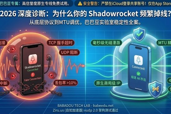 2026 深度诊断：如何修复 Shadowrocket 频繁掉线】特色图。画面由一道厚重的金属与岩石强化墙（标牌‘物理隔离屏障 (物理隔离)’）分为左右两部分。左侧是‘伪连接（伪连接）’手机，被红色干扰波形和‘TCP 握手超时’、‘UDP 阻断’、‘丢包率 > 10%’文本包围，手机显示红叉报错；右侧是‘纯净沙盒（纯净沙盒）’手机，被蓝光透明穹顶保护，仅有‘毫秒级无缝漫游’、‘MTU 精准调优’、‘原生商用级 IP’图标，文本‘4K 秒开’、‘低耗电’。底部展示‘BABADOU TECH LAB - babeedu.net’和‘Ziru.us (自如加速器) xudp 2.0 架构测试通过’。画面清晰，体现巴巴豆实验室专业指引。