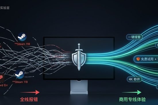 Discord与Steam网络修复特色图：对比展示桌面端应用全线报错的混乱数据流，与经过自如客户端一键接管后形成的平滑商用专线网络。