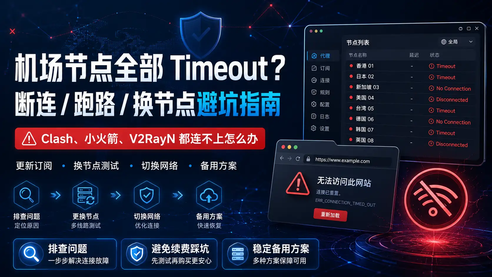 机场节点全部 Timeout 断连解决教程，适合 Clash、小火箭、V2RayN 连不上和更换备用节点排查