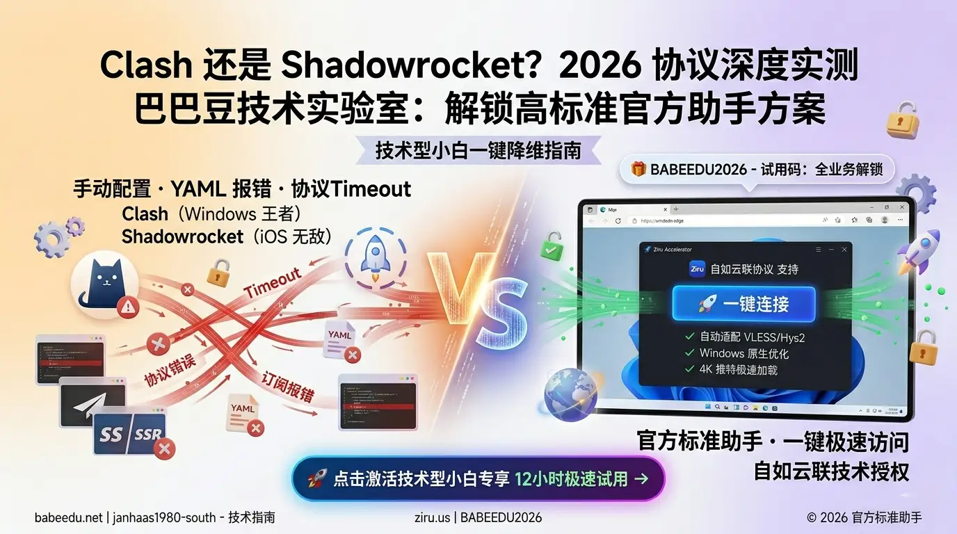巴巴豆深度协议实验室特色图：2026 Clash 与 Shadowrocket 复杂配置对比。右侧展示自如加速器自动化一键极速连接