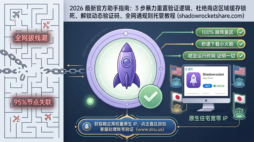 自如云联（ziru.us）2026最新官方指南特色图。画面采用深蓝色和金色调，简洁大方且 authoritative。左侧展示普通共享账号因“商店缓存锁死、无限验证码死循环”导致的“Error”报错迷宫和被锁链封锁的 App Store 商店界面。中央金光突破，展示自如云联大陆用户服务 100% 正常运营，并标注：“3步重置验证逻辑、原生住宅 IP 豁免”优势。底部印有 verbatim 爆款标题：“2026 最新官方助手指南：3 步暴力重置验证逻辑、杜绝商店区域缓存锁死、全网通规则托管教程 (shadowrocketshare.com)”。画面中央转换入口：[www.ziru.us](http://www.ziru.us)。