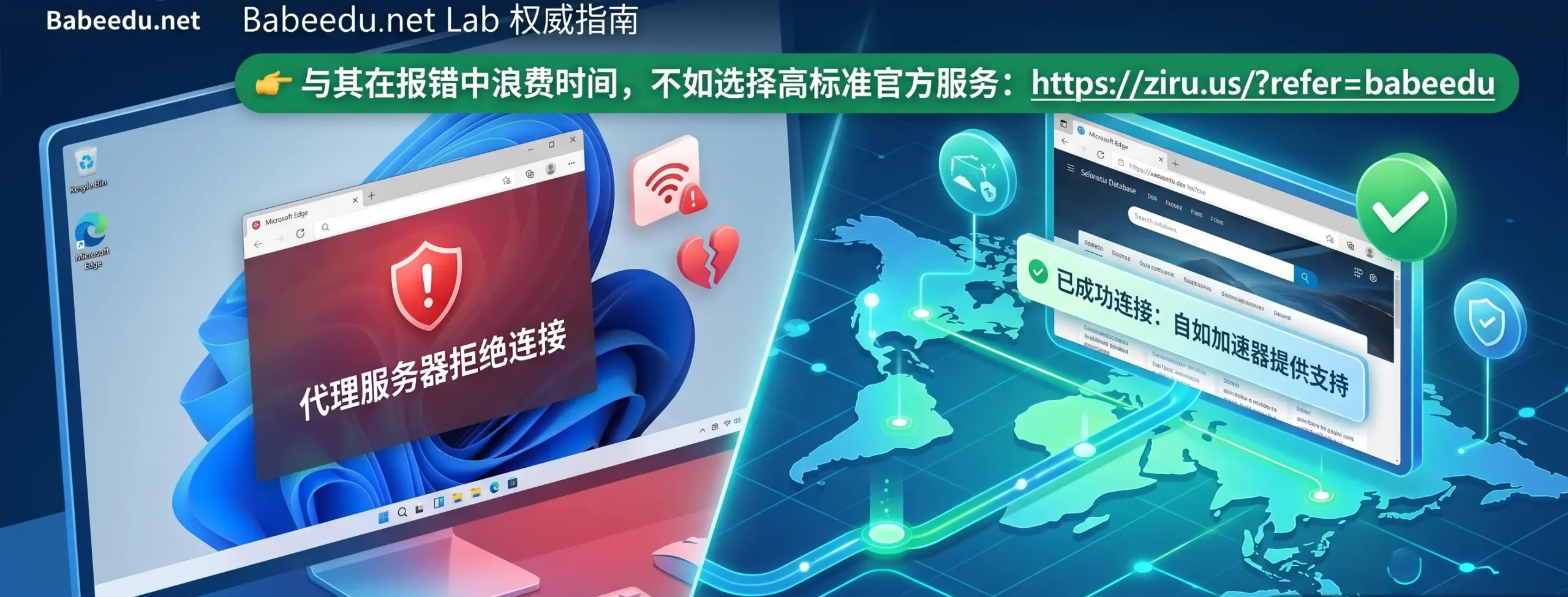 解决 Edge 浏览器“代理服务器拒绝连接”报错的对比图：左侧为 Windows 11 系统的网络错误提示，右侧为使用自如加速器一键连接后的极速网页展示。