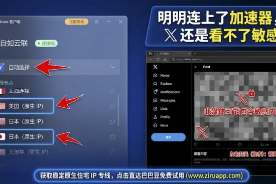 Edge 浏览器访问 X Twitter 提示“此媒体可能包含敏感内容”且隐私设置开关灰色的解决方法特色图。图中展示通过自如云联客户端精准选择美国/日本原生住宅 IP 线路，配合教程手把手教你解除内容限制以解锁隐私设置。