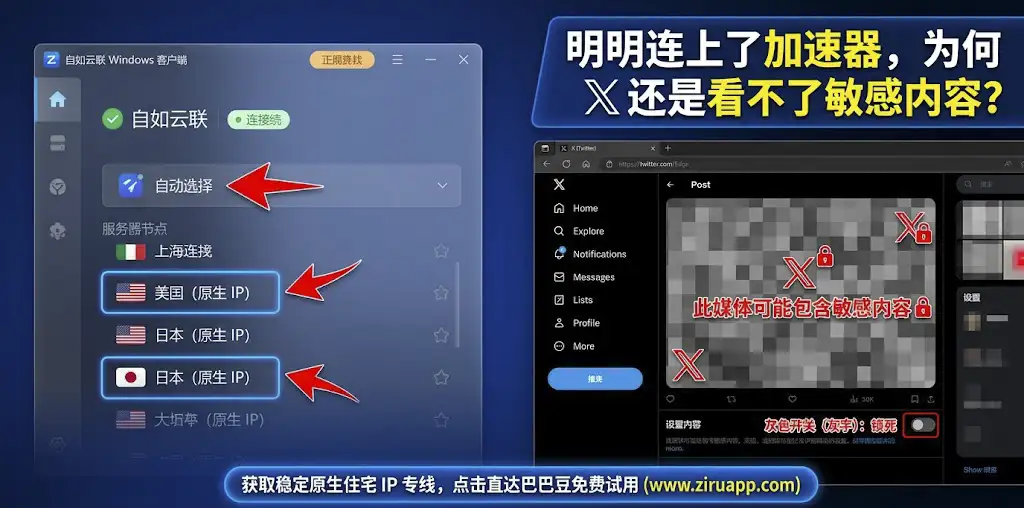 Edge 浏览器访问 X Twitter 提示“此媒体可能包含敏感内容”且隐私设置开关灰色的解决方法特色图。图中展示通过自如云联客户端精准选择美国/日本原生住宅 IP 线路,配合教程手把手教你解除内容限制以解锁隐私设置。