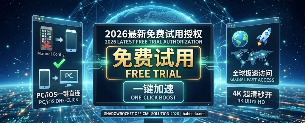 2026 官方版 Shadowrocket 免费试用授权特色图:中心全息屏幕展示“免费试用”和“一键加速”焦点文字,左侧简化的 PC/iOS 一键直连图标,右侧简化的全球极速访问和4K图标,由 Ziru Link 提供技术支持。