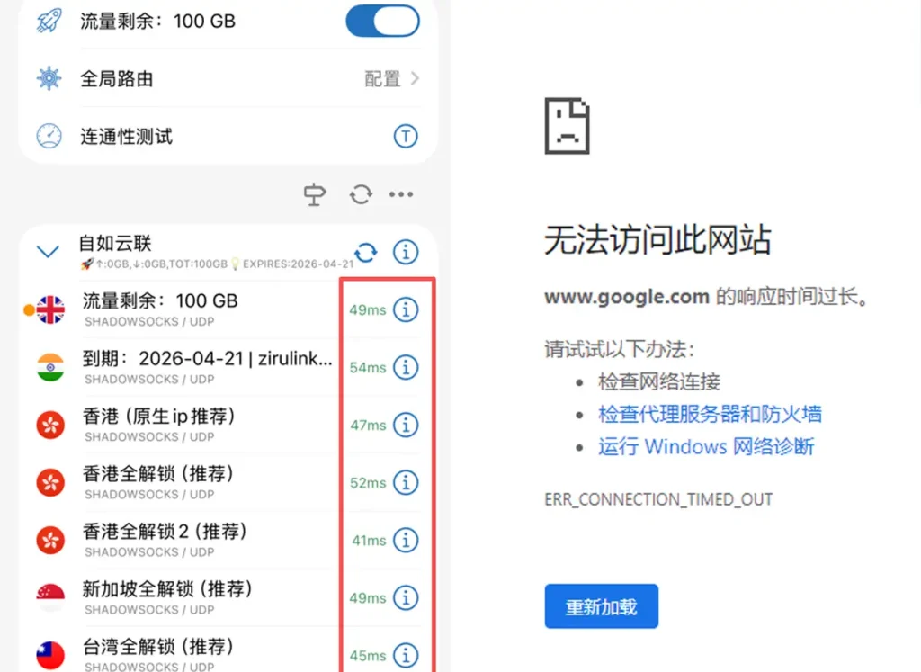 Shadowrocket 故障排查对比图：左侧显示节点连通性测试为绿色正常数值，右侧显示 Google 浏览器报错“无法访问此网站”。