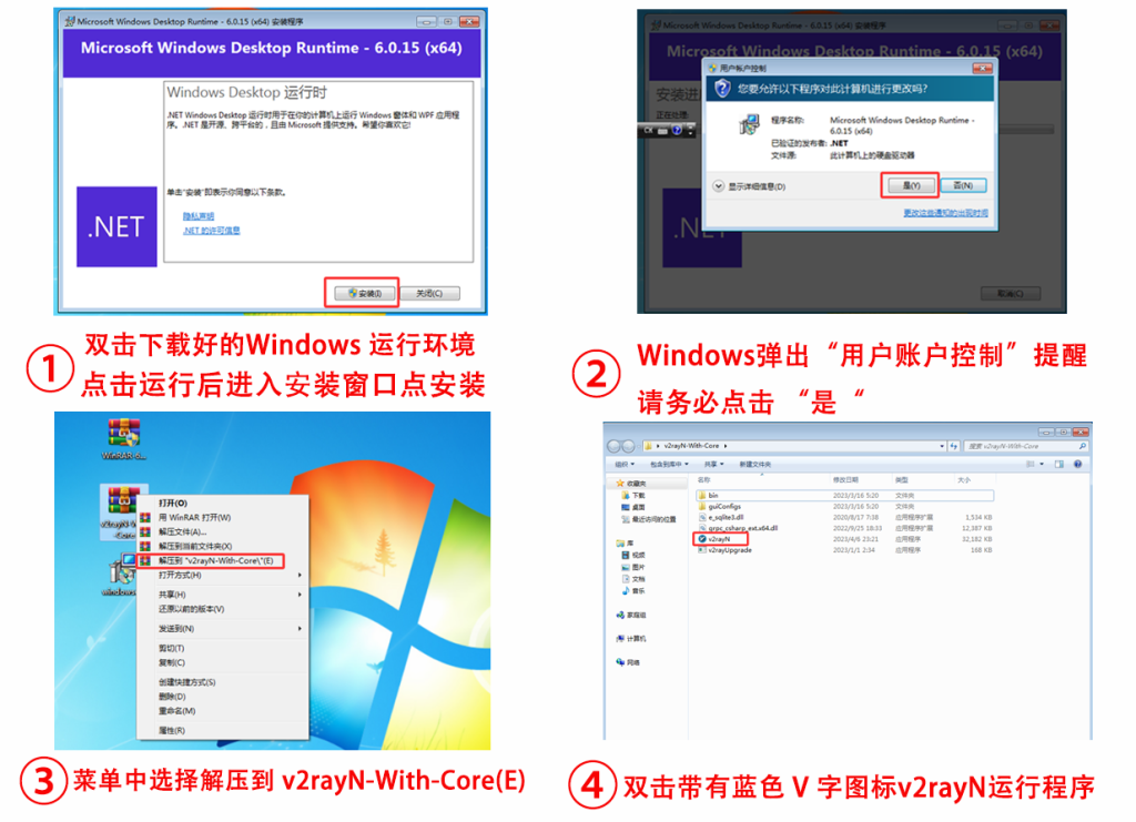 Windows 运行环境及 v2rayN 安装四步教学图:包含 .NET 运行时安装、UAC 授权、WinRAR 解压及运行 v2rayN 程序的完整指引。