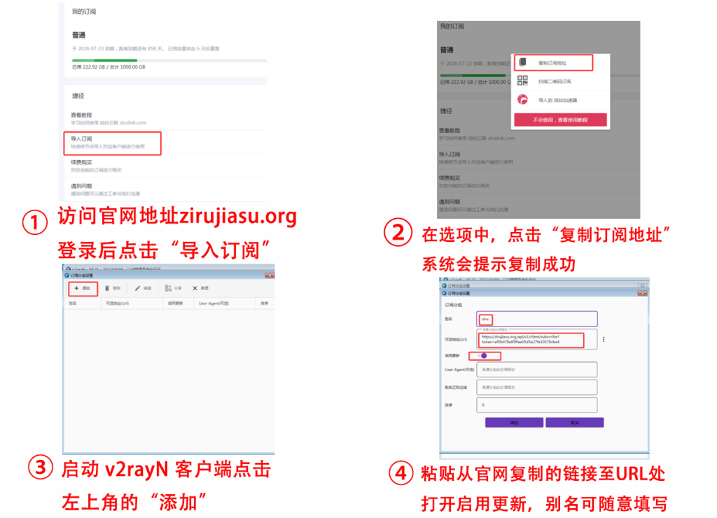 v2rayN Windows 订阅导入四步教学图:包含登录自如加速器官网获取链接、客户端手动添加配置及开启自动更新的完整操作指引。