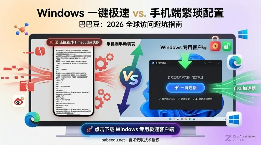 Windows 电脑端一键连接与手机端繁琐配置对比,自如加速器傻瓜化操作演示。