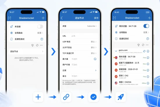 Shadowrocket 小火箭节点订阅导入示意图，展示添加订阅、填写 Subscribe 链接、保存配置并启用节点连接的完整流程。