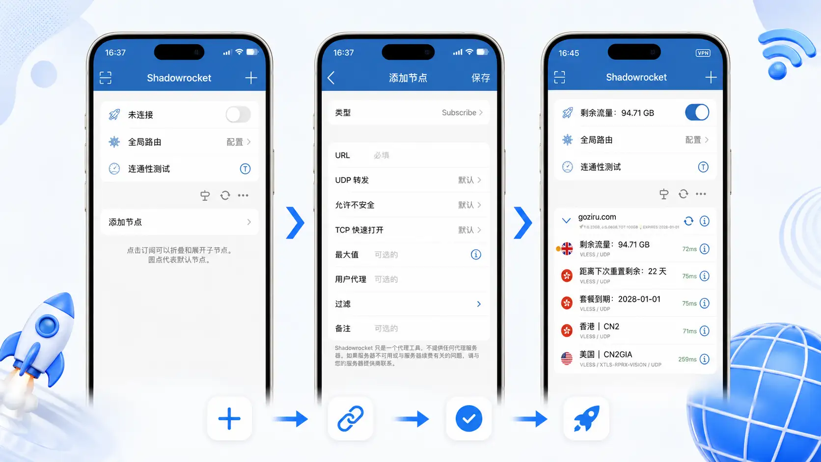 Shadowrocket 小火箭节点订阅导入示意图,展示添加订阅、填写 Subscribe 链接、保存配置并启用节点连接的完整流程。