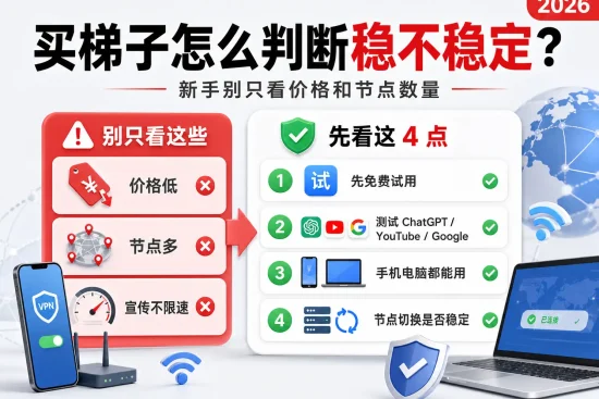 2026年买梯子怎么判断稳不稳定新手选择稳定梯子的避坑指南