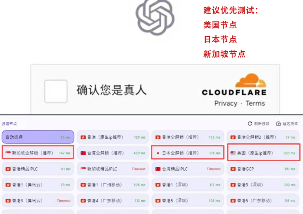 ChatGPT登录与Cloudflare人机身份验证排查指南，红框高亮提示优先测试新加坡全解锁、日本全解锁及美国原生IP推荐节点。