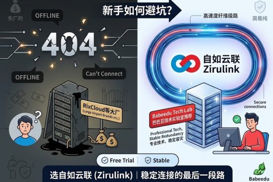 机场跑路风险对比图：左侧展示404失效的RixCloud等大厂机场，右侧展示自如云联（Zirulink）稳定连接与巴巴豆技术实验室的专业推荐。