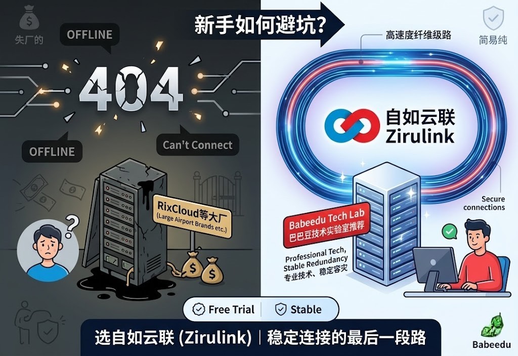 机场跑路风险对比图:左侧展示404失效的RixCloud等大厂机场,右侧展示自如云联(Zirulink)稳定连接与巴巴豆技术实验室的专业推荐。