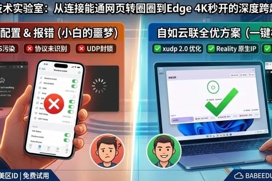 2026小火箭虚假连接排查对比图：左侧展示配置报错痛点，右侧为自如云联一键极速解决方案，含美区ID福利。