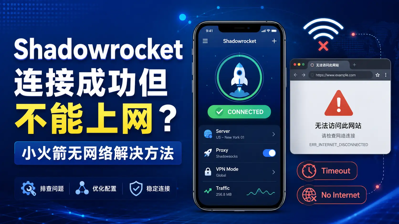 Shadowrocket连接成功但不能上网，小火箭无网络和节点Timeout解决方法教程