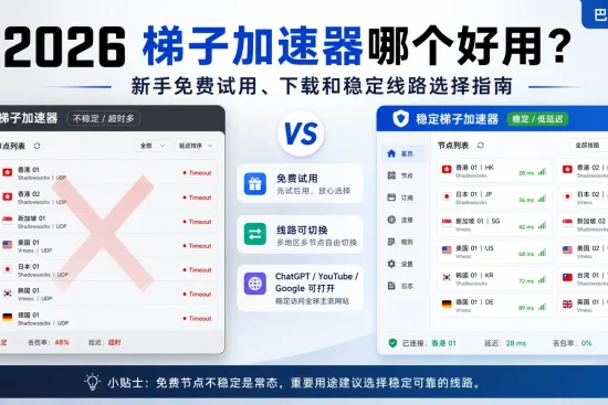 2026 年梯子加速器哪个好用，免费梯子和稳定梯子加速器对比，新手免费试用、下载和稳定线路选择指南