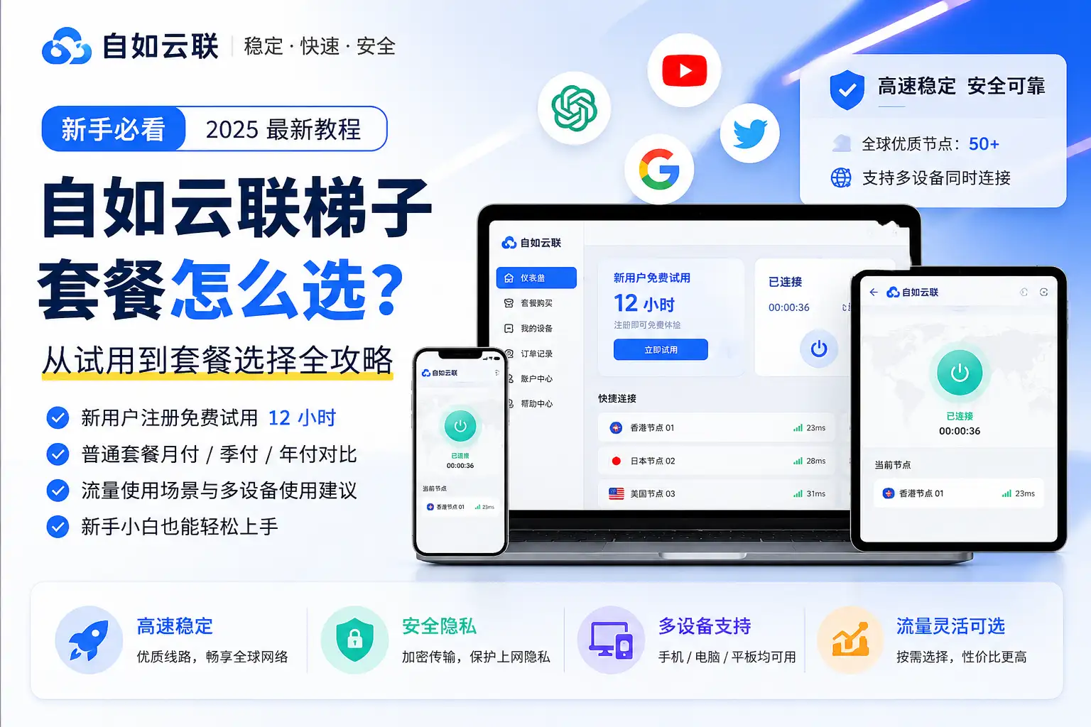 自如云联梯子套餐怎么选，新用户可免费试用12小时，支持手机电脑iPad多设备使用