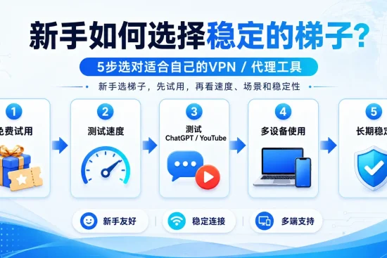 自如云联 Windows 电脑客户端一键连接界面，展示智能分流、全域加速、刷新线路、延迟测试以及多个香港、新加坡、日本、美国节点。