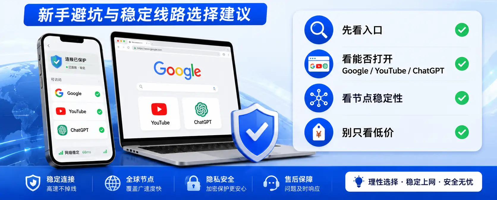 2026 年梯子在哪里买靠谱特色图，展示新手选择稳定梯子的入口、价格避坑、电脑手机支持，以及 Google、YouTube、ChatGPT 访问测试建议。
