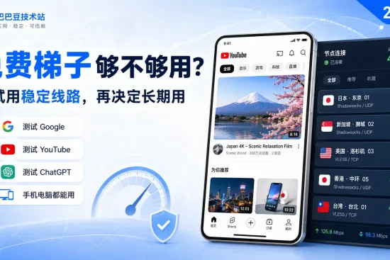 2026 年免费梯子和付费梯子区别特色图，展示免费梯子是否够用、稳定线路试用、Google、YouTube、ChatGPT 测试和手机电脑多设备使用效果。