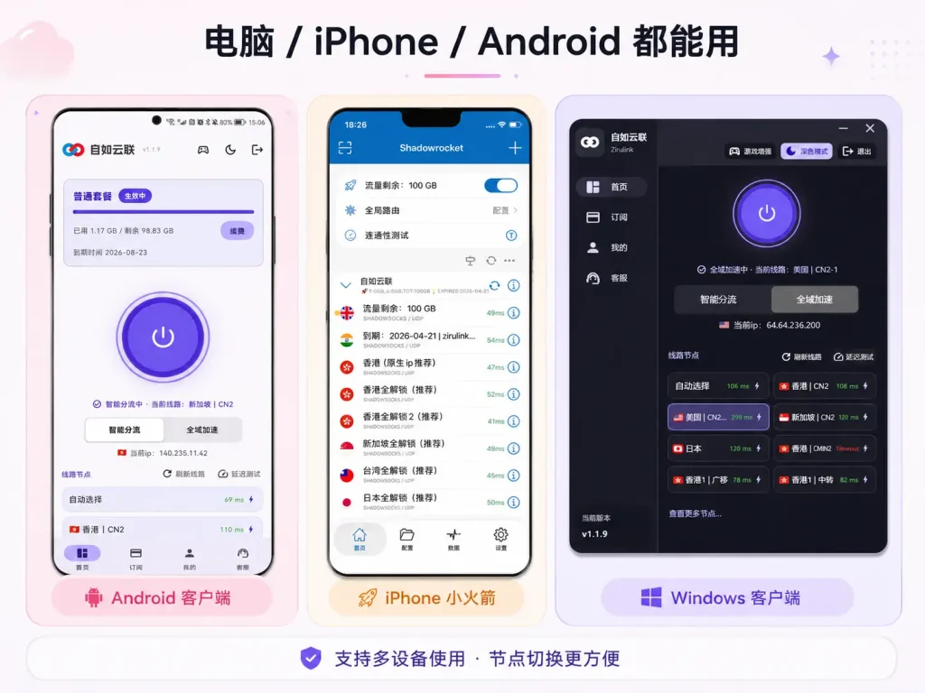 电脑、iPhone 小火箭和 Android 客户端都能使用的稳定梯子多设备连接示例