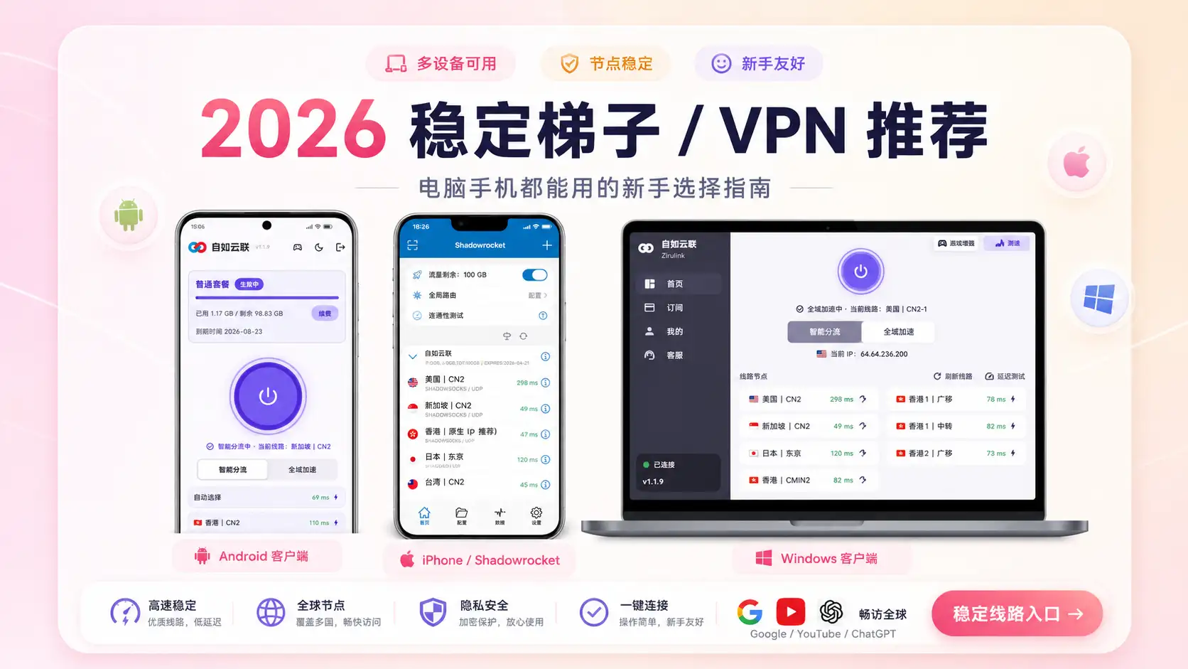 2026 稳定梯子和 VPN 推荐，支持 Android、iPhone 小火箭和 Windows 电脑多设备使用