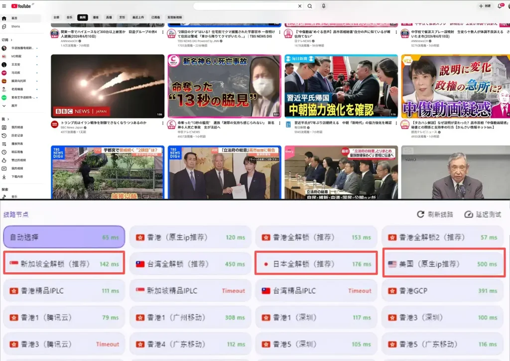 梯子节点稳定性测试截图,展示 YouTube 页面正常加载,以及新加坡、日本、美国等节点线路延迟,用于判断买梯子前是否能稳定访问 YouTube、Google 和 ChatGPT。