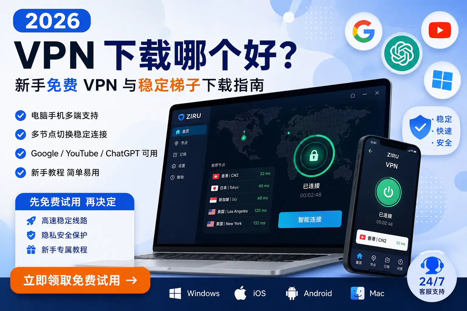 2026 年 VPN 下载哪个好特色图,展示电脑和手机端稳定梯子下载指南,支持 Windows、iOS、Android、Mac 多设备使用,并可测试 Google、YouTube、ChatGPT 访问效果。