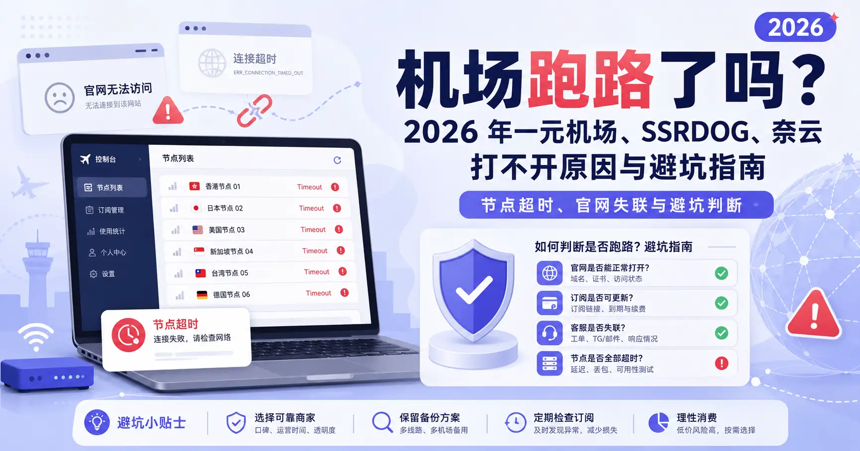 机场跑路了吗?2026 年一元机场、SSRDOG、奈云官网打不开、节点超时原因与避坑判断指南。