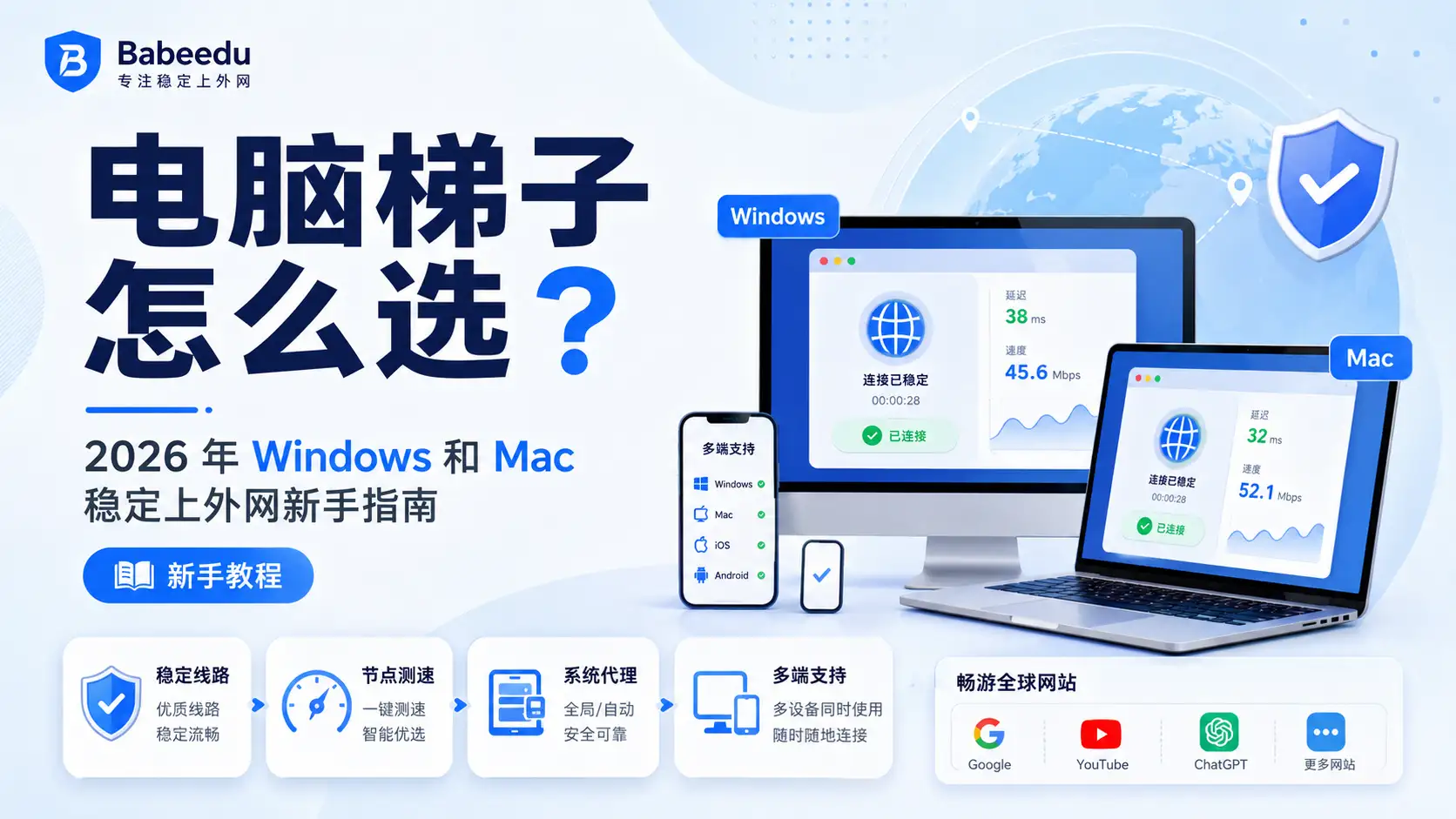 电脑梯子怎么选,2026 年 Windows 和 Mac 稳定上外网新手指南