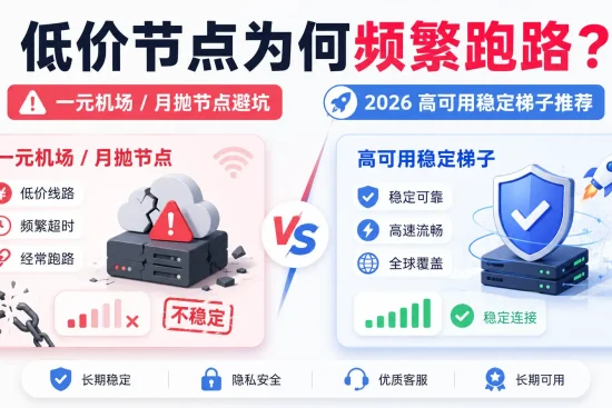 低价一元机场和月抛节点频繁跑路原因说明，对比高可用稳定梯子线路的稳定连接和长期可用优势