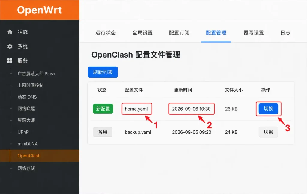 OpenClash配置文件管理页面查看新配置、更新时间并点击切换按钮