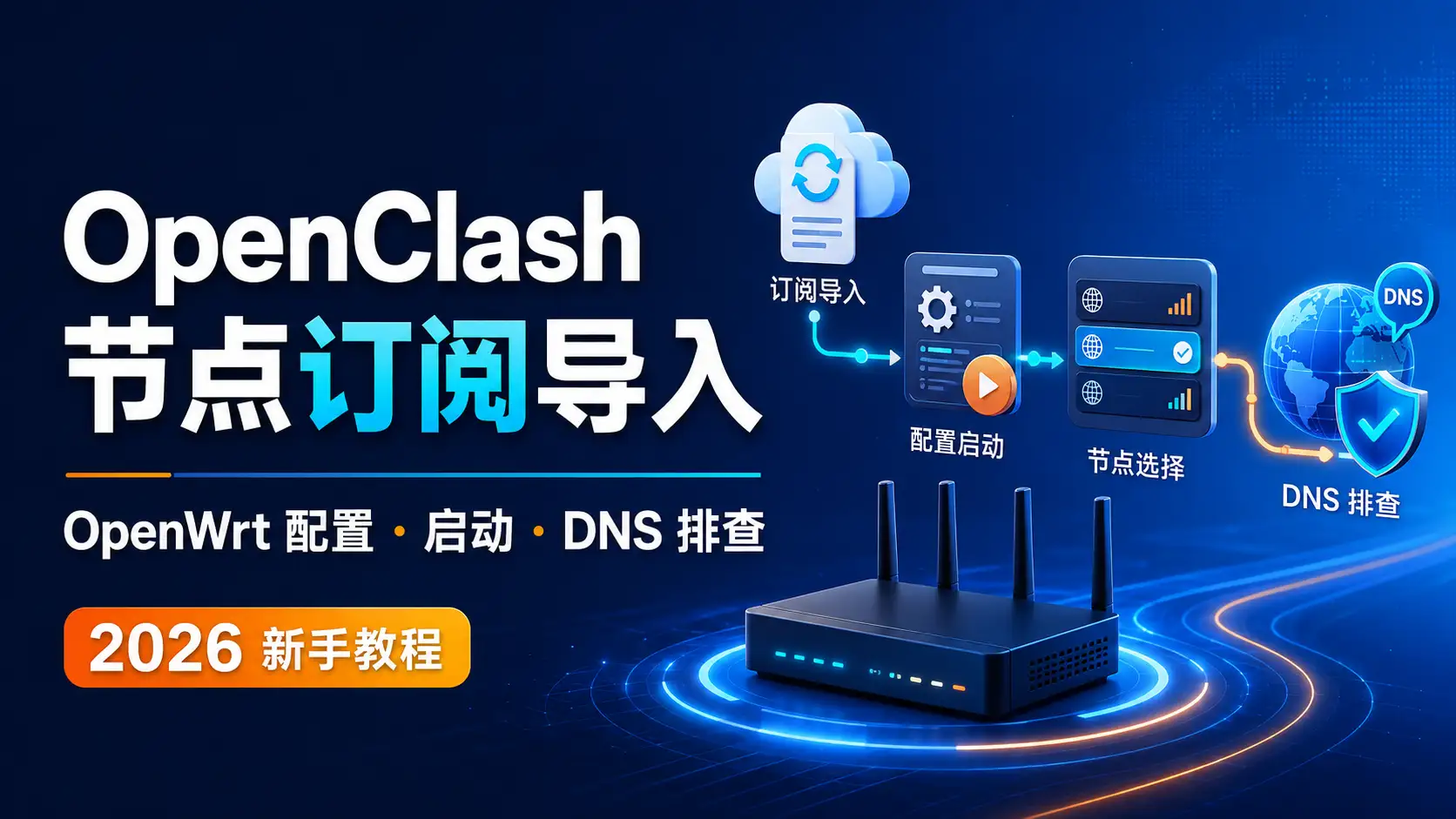 OpenClash节点订阅导入与OpenWrt配置、启动和DNS排查教程